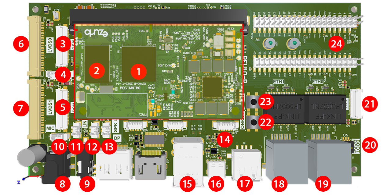 SMARC Carrier and 8M Mini - Component Diagrams - Front.png